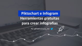 Por @fidelromero_mx
Piktochart e Infogram
Herramientas gratuitas
para crear infografías
 