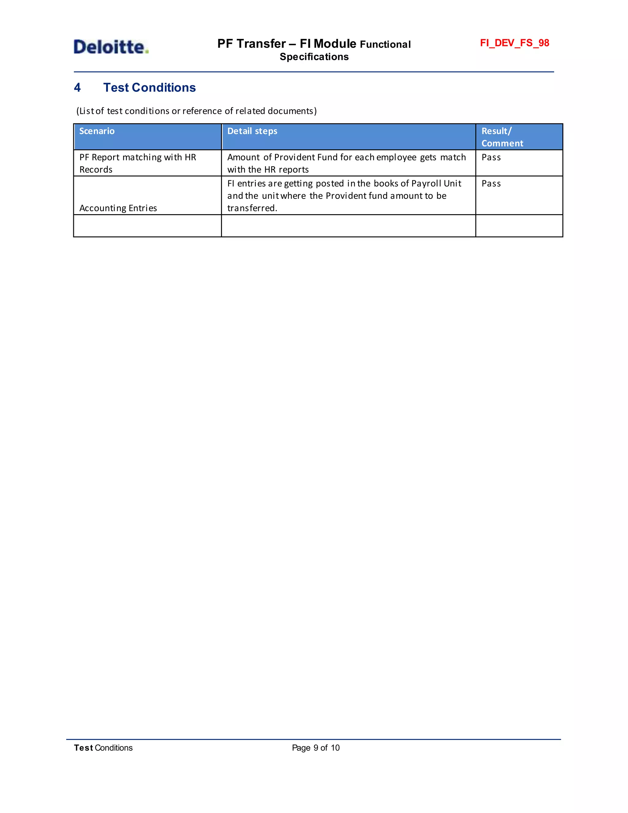 PF Transfer – FI Module Functional
Specifications
FI_DEV_FS_98
Test Conditions Page 9 of 10
4 Test Conditions
(Listof test conditions or reference of related documents)
Scenario Detail steps Result/
Comment
PF Report matching with HR
Records
Amount of Provident Fund for each employee gets match
with the HR reports
Pass
Accounting Entries
FI entries are getting posted in the books of Payroll Unit
and the unitwhere the Provident fund amount to be
transferred.
Pass
 