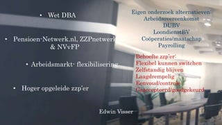 • Wet DBA
• Pensioen-Netwerk.nl, ZZPnetwerk.nl
& NVvFP
• Arbeidsmarkt- flexibilisering
• Hoger opgeleide zzp’er
Eigen onderzoek alternatieven:
Arbeidsovereenkomst
DUBV
LoondienstBV
Coöperaties/maatschap
Payrolling
Behoefte zzp’er:
Flexibel kunnen switchen
Zelfstandig blijven
Laagdrempelig
Eenvoud/controle
Geaccepteerd/goedgekeurd
Edwin Visser
 
