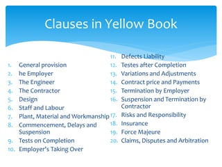 1. General provision
2. he Employer
3. The Engineer
4. The Contractor
5. Design
6. Staff and Labour
7. Plant, Material and Workmanship
8. Commencement, Delays and
Suspension
9. Tests on Completion
10. Employer's Taking Over
11. Defects Liability
12. Testes after Completion
13. Variations and Adjustments
14. Contract price and Payments
15. Termination by Employer
16. Suspension and Termination by
Contractor
17. Risks and Responsibility
18. Insurance
19. Force Majeure
20. Claims, Disputes and Arbitration
Clauses in Yellow Book
 