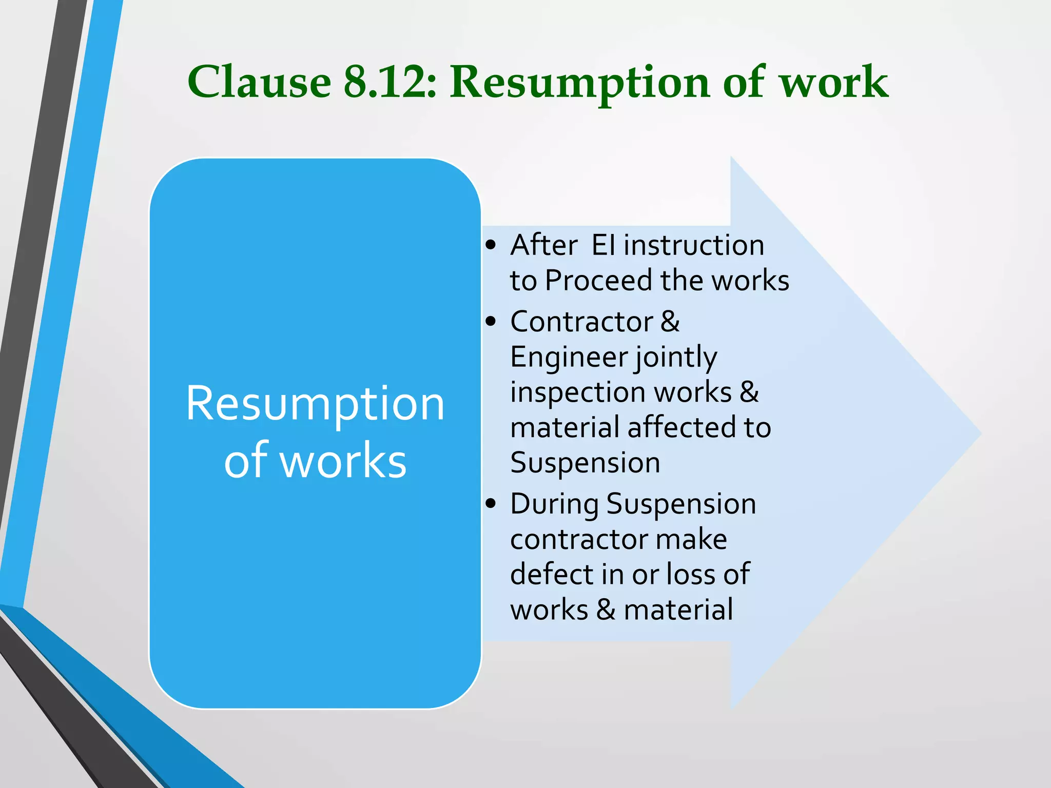 Clause 8.12: Resumption of work
• After EI instruction
to Proceed the works
• Contractor &
Engineer jointly
inspection works &
material affected to
Suspension
• During Suspension
contractor make
defect in or loss of
works & material
Resumption
of works
 