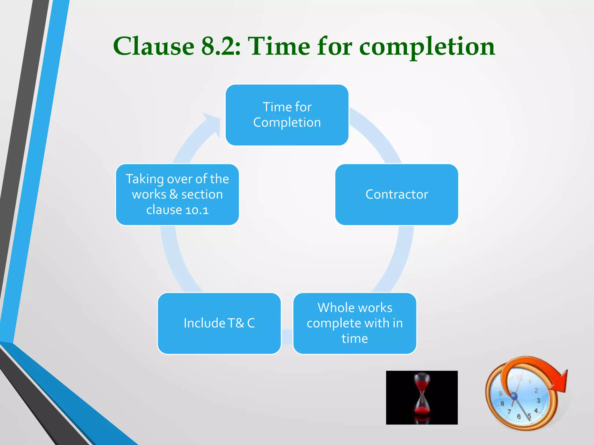 Clause 8.2: Time for completion
Time for
Completion
Contractor
Whole works
complete with in
time
IncludeT& C
Taking over of the
works & section
clause 10.1
 