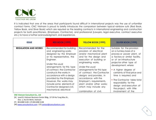 Fidic comparison red yellow - silver book | PDF | Construction Industry ...