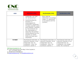 Fidic comparison red yellow - silver book | PDF