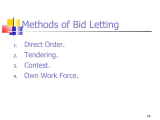 Methods of Bid Letting Direct Order. Tendering. Contest. Own Work Force. 