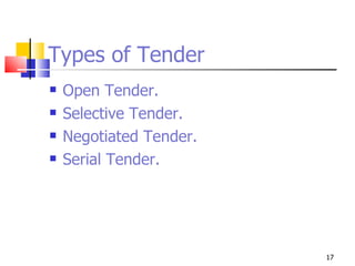 Types of Tender Open Tender. Selective Tender. Negotiated Tender. Serial Tender. 