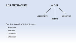 ADR MECHANISM A D R
ALTERNATIVE
DISPUTE
RESOLUTION
Four Basic Methods of Dealing Disputes:-
• Negotiation
• Mediation
• Conciliation
• Arbitration.
 