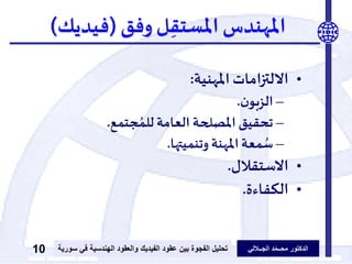 ‫الدكتور‬‫الجــاللي‬ ‫د‬ّ‫م‬‫محــ‬‫عقود‬ ‫بين‬ ‫الفجوة‬ ‫تحليل‬‫الفيديك‬‫ف‬ ‫الهندسية‬ ‫والعقود‬‫سورية‬ ‫ي‬10
‫وفق‬ ‫ل‬ِّ‫املستق‬ ‫املهندس‬(‫فيديك‬)
•‫املهنية‬ ‫االلتزامات‬:
–‫ن‬‫الزبو‬.
–‫جتمع‬ ُ‫للم‬‫العامة‬ ‫املصلحة‬ ‫تحقيق‬.
–‫وتنميتها‬ ‫املهنة‬ ‫معة‬ ُ‫س‬.
•‫االستقالل‬.
•‫الكفاءة‬.
 