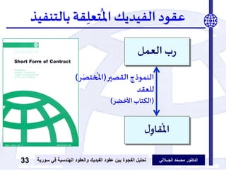‫الدكتور‬‫الجــاللي‬ ‫د‬ّ‫م‬‫محــ‬‫عقود‬ ‫بين‬ ‫الفجوة‬ ‫تحليل‬‫الفيديك‬‫ف‬ ‫الهندسية‬ ‫والعقود‬‫سورية‬ ‫ي‬33
‫عقود‬‫الفيديك‬‫بالتنفي‬ ‫قة‬ِّ‫تعل‬
ُ
‫امل‬‫ذ‬
‫العمل‬ ‫ب‬‫ر‬
‫ل‬ِّ‫قاو‬
ُ
‫امل‬
‫القصير‬‫النموذج‬(َ‫ختص‬
ُ
‫امل‬‫ر‬)
‫للعقد‬
(‫األخضر‬‫الكتاب‬)
 