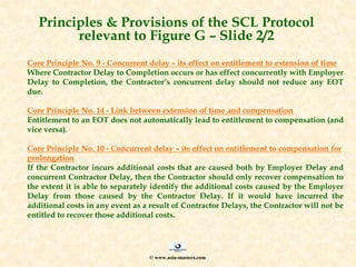 Extension of Time (EOT) & Related Costs in Construction - Presentation ...