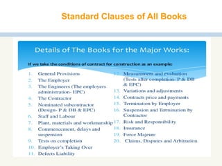 Standard Clauses of All Books
 