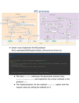 IPC process
● Server must implement the fidl protocol
first.( /examples/fidl/hlcpp/multiple_clients/server/main.cc)
/*https://fuchsia.googlesource.com/fuchsia/+/master/examples/fidl/hlcpp/multiple_clients/server
/main.cc
*/
class EchoImpl : public fuchsia::examples::Echo {
public:
void EchoString(std::string value, EchoStringCallback callback) override
{ callback(value); }
void SendString(std::string value) override {
…
}
fuchsia::examples::Echo_EventSender* event_sender_;
}
● The class EchoImpl subclasses the generated protocol class
fuchsia::examples::Echo and implement the virtual methods in the
protocol Echo.
● The Implementation for the method EchoString replies with the
request value by calling the callback on it.
 