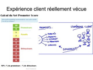 Expérience client réellement vécue 
 