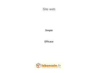 Site web
Simple
Efficace
 