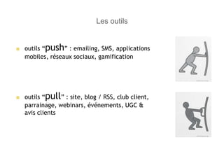 Les outils
■ outils “push” : emailing, SMS, applications
mobiles, réseaux sociaux, gamification
■ outils “pull” : site, blog / RSS, club client,
parrainage, webinars, événements, UGC &
avis clients
 