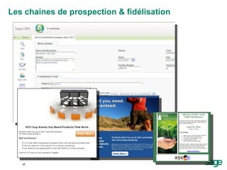 Les chaines de prospection & fidélisation 