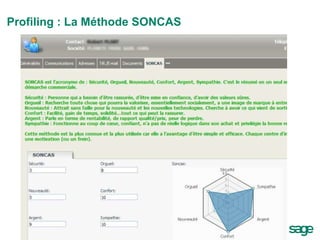 Profiling : La Méthode SONCAS 