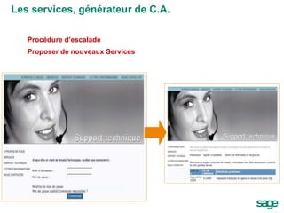 Les services, générateur de C.A. Procédure d’escalade  Proposer de nouveaux Services 