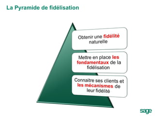 La Pyramide de fidélisation 