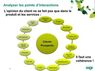 Analyser les points d’interactions L’opinion du client ne se fait pas que dans le produit et les services : Il faut une cohérence ! 