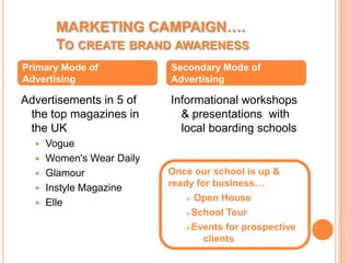 MARKETING CAMPAIGN….	To create brand awarenessInterviews with popular publications including:BBC NewsWomen's Wear DailyGlamourInstyle MagazineReuters		Informational workshops & presentations  with local boarding schoolsPrimary Mode of AdvertisingSecondary Mode of AdvertisingOnce our school is up & ready for business… Open House