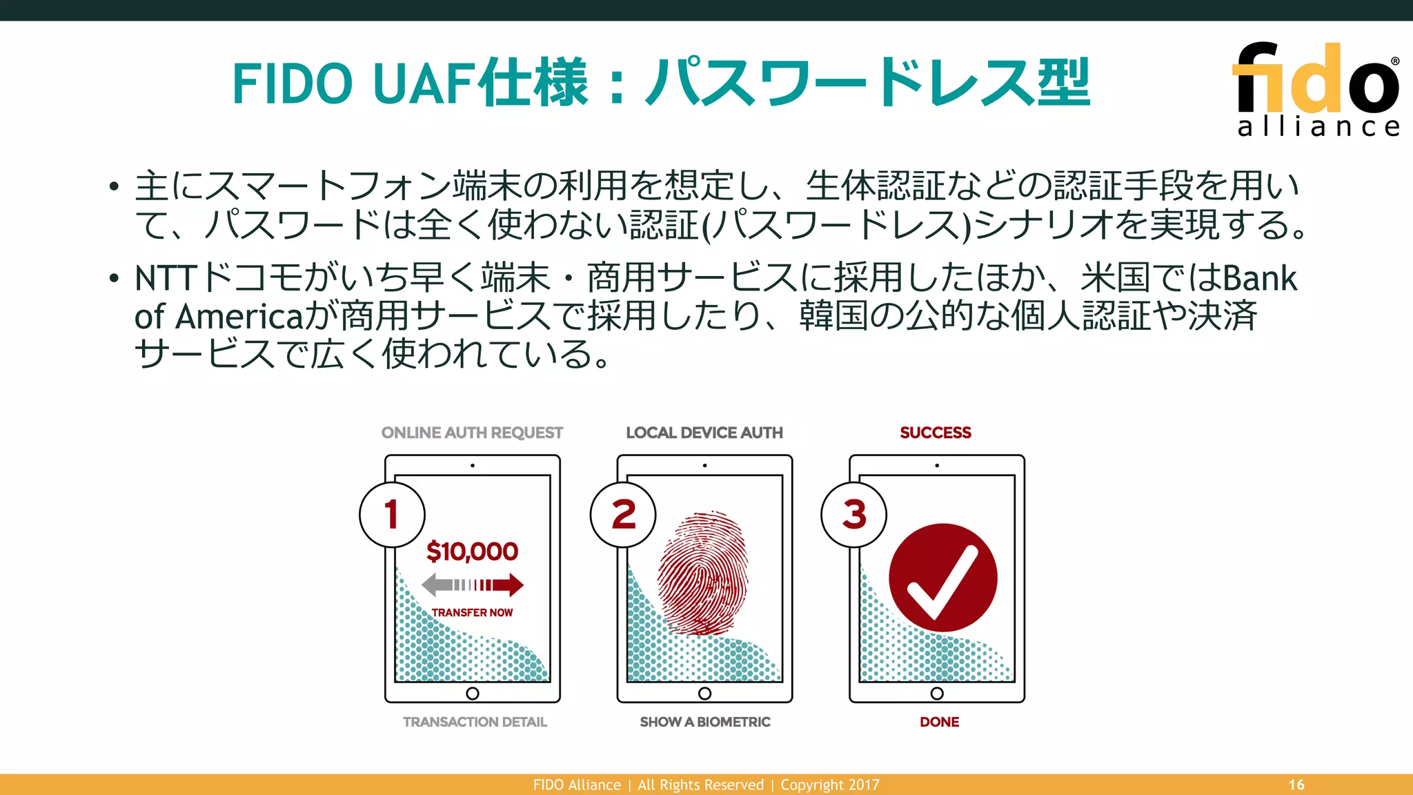 FIDO UAF仕様：パスワードレス型
FIDO Alliance | All Rights Reserved | Copyright 2017 16
• 主にスマートフォン端末の利⽤を想定し、⽣体認証などの認証⼿段を⽤い
て、パスワードは全く使わない認証(パスワードレス)シナリオを実現する。
• NTTドコモがいち早く端末・商⽤サービスに採⽤したほか、⽶国ではBank
of Americaが商⽤サービスで採⽤したり、韓国の公的な個⼈認証や決済
サービスで広く使われている。
 