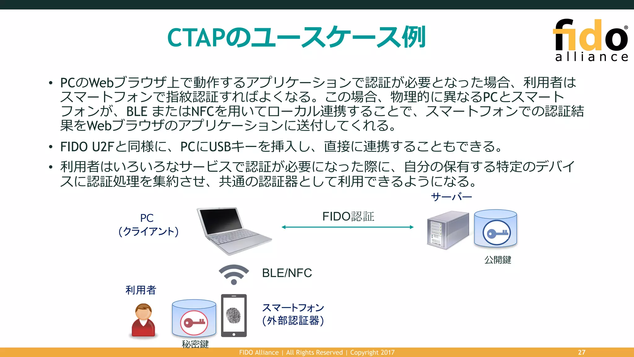 CTAPのユースケース例
• PCのWebブラウザ上で動作するアプリケーションで認証が必要となった場合、利⽤者は
スマートフォンで指紋認証すればよくなる。この場合、物理的に異なるPCとスマート
フォンが、BLE またはNFCを⽤いてローカル連携することで、スマートフォンでの認証結
果をWebブラウザのアプリケーションに送付してくれる。
• FIDO U2Fと同様に、PCにUSBキーを挿⼊し、直接に連携することもできる。
• 利⽤者はいろいろなサービスで認証が必要になった際に、⾃分の保有する特定のデバイ
スに認証処理を集約させ、共通の認証器として利⽤できるようになる。
FIDO Alliance | All Rights Reserved | Copyright 2017 27
BLE/NFC
サーバー
PC
(クライアント)
スマートフォン
(外部認証器)
利用者
秘密鍵
公開鍵
FIDO認証
 