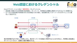 Web認証におけるクレデンシャル
FIDO Alliance | All Rights Reserved | Copyright 2017 24
サーバー利⽤者 認証器
公開鍵
Webアプリケーション向け「暗号学的」クレデンシャル
• 認証器に保管される利⽤者の秘密鍵は、サーバーで、利⽤者の公開鍵と関連づけられるように管理する。
• ローカルの認証器が利⽤者の本⼈性を検証できた場合、秘密鍵を⽤いてサーバーからのチャレンジに署
名して返送する。
秘密鍵
(クレデンシャル)
特定の認証器とサーバー向け特定の利⽤者向け
ID
トラスト（信頼）の鎖
他の利⽤者
他のサーバー
他の利⽤者がなりすまして利⽤したり、他のサーバーでの認証に利⽤することはできない。利⽤者と認証器と
サーバーにトラスト (信頼)の鎖が構築される。
 