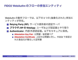 FIDO2 WebAuthn のフローの参加エンティティ
WebAuthn の動作フローでは、以下の 3 つの (抽象化された) 参加エ
ンティティが存在。
1 Relying Party (RP): サービス提供者の認証サーバ
2 ブラウザ+RP の WebApp: ユーザおよび認証器とやり取り
3 Authenticator: 内部/外部認証器。以下をセキュアに保持。
Attestation Key Pair: 公開鍵・秘密鍵ペア
Attestation Certiﬁcate: 上記の公開鍵に対し、FIDO2 で承認さ
れた製造元が署名した証明書
Jun Kurihara (U-Hyogo/Zettant) Modern Authentication May 25, 2020 28 / 72
 
