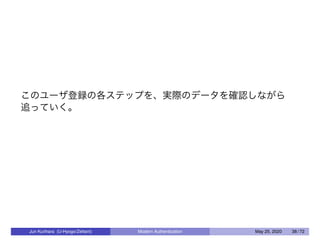 このユーザ登録の各ステップを、実際のデータを確認しながら
追っていく。
Jun Kurihara (U-Hyogo/Zettant) Modern Authentication May 25, 2020 38 / 72
 
