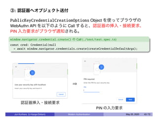 ③: 認証器へオブジェクト送付
PublicKeyCredentialCreationOptions Object を使ってブラウザの
WebAuthn API を以下のように Call すると、認証器の挿入・接続要求、
PIN 入力要求がブラウザ通知される。
window.navigator.credential.create() の Call (./test/test.spec.ts)
const cred: Credential|null
= await window.navigator.credentials.create(createCredentialDefaultArgs);
認証器挿入・接続要求
⇒
PIN の入力要求
Jun Kurihara (U-Hyogo/Zettant) Modern Authentication May 25, 2020 43 / 72
 