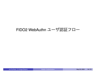 FIDO2 WebAuthn ユーザ認証フロー
Jun Kurihara (U-Hyogo/Zettant) Modern Authentication May 25, 2020 54 / 72
 