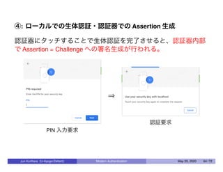 ④: ローカルでの生体認証・認証器での Assertion 生成
認証器にタッチすることで生体認証を完了させると、認証器内部
で Assertion = Challenge への署名生成が行われる。
PIN 入力要求
⇒
認証要求
Jun Kurihara (U-Hyogo/Zettant) Modern Authentication May 25, 2020 64 / 72
 