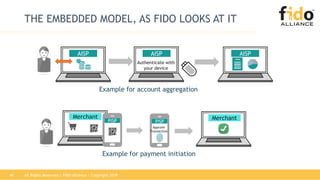 FIDO & PSD2: Solving the Strong Customer Authentication Challenge in Europe