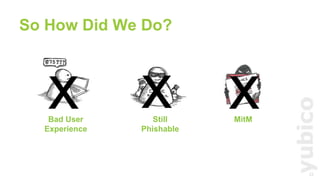 22
Bad User
Experience
Still
Phishable
MitM
x x
x
So How Did We Do?
 