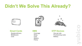 5
Didn’t We Solve This Already?
SMS OTP Devices
Coverage
Delay
Cost
Battery
Policy
One per site
Provisioning costs
Battery
Smart Cards
Readers/drivers
Middleware
Cost
 