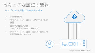 シンプルかつ共通のアーキテクチャ
 