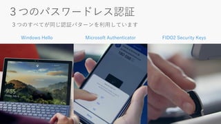 Windows Hello Microsoft Authenticator FIDO2 Security Keys
 