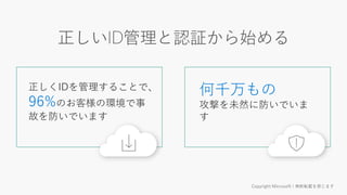 正しくIDを管理することで、
96%のお客様の環境で事
故を防いでいます
何千万もの
攻撃を未然に防いでいま
す
 