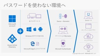 オンプレミスのアプリ
ウェブアプリ
SaaS
Deviceへの
Microsoft Authenticator
Device + Biometric
デバイス上のBiometric
+
Windows 10やその他のOS
Microsoft Edgeなどのブラウザ
全てのデバイス
Azure Active
Directory
Microsoft
account
 