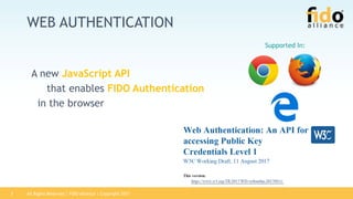FIDO2 Specifications Overview | PPT
