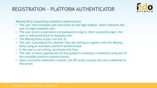 FIDO2 Specifications Overview | PDF