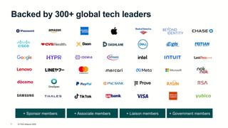 © FIDO Alliance 2025
3
Backed by 300+ global tech leaders
+ Sponsor members + Associate members + Liaison members + Govern...