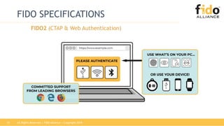 All Rights Reserved | FIDO Alliance | Copyright 201815
FIDO SPECIFICATIONS
FIDO2 (CTAP & Web Authentication)
 