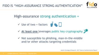 All Rights Reserved | FIDO Alliance | Copyright 20187
FIDO IS “HIGH-ASSURANCE STRONG AUTHENTICATION”
Javelin Strategy & Research, 2017 State of Authentication Report
High-assurance strong authentication =
✓ Use of two + factors
✓ At least one leverages public key cryptography
✓ Not susceptible to phishing, man-in-the-middle
and/or other attacks targeting credentials
 