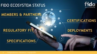 All Rights Reserved | FIDO Alliance | Copyright 20188
FIDO ECOSYSTEM STATUS
CERTIFICATIONS
MEMBERS & PARTNERS
DEPLOYMENTSREGULATORY FIT
SPECIFICATIONS
 