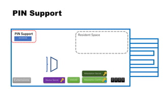 Extensions
Resident Space Space
PIN Support
Attestation CertificateAAGUID 0 0 0 0
******
PIN Support
Device Secret
Attestation Secret
 