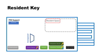Extensions
Resident Space Space
Resident Key
Attestation CertificateAAGUID 0 0 0 0
******
PIN Support
Device Secret
Attestation Secret
 
