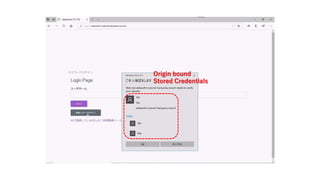 Origin bound
Stored Credentials
 