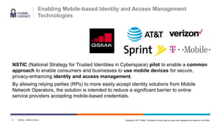 Copyright © 2017 GSMA. The Mobile Connect logo is a trade mark registered and owned by the GSMA.
NSTIC (National Strategy for Trusted Identities in Cyberspace) pilot to enable a common
approach to enable consumers and businesses to use mobile devices for secure,
privacy-enhancing identity and access management.
By allowing relying parties (RPs) to more easily accept identity solutions from Mobile
Network Operators, the solution is intended to reduce a significant barrier to online
service providers accepting mobile-based credentials.
Identity – Mobile Connect12
Enabling Mobile-based Identity and Access Management
Technologies
 